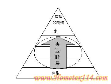 �Ҽ��I(y��)����߳����t������