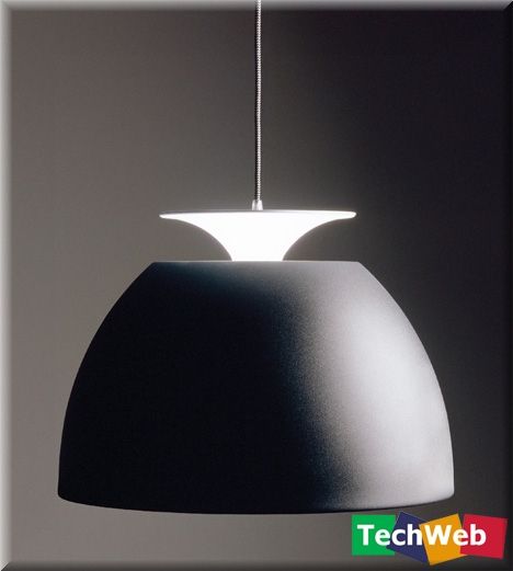 �@������]Ҋ�^��Ԏ������