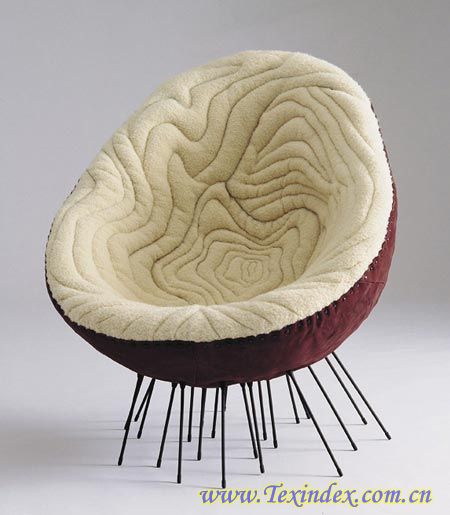 �����ɳ�l(f��)��đ������