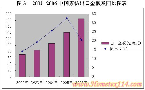 07ȫ��Ҽ�����Փ�����