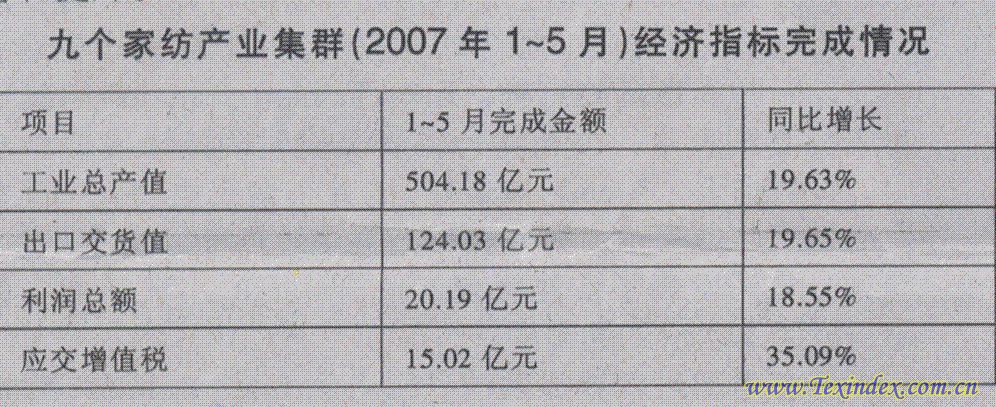 �ϰ����Ї��Ҽ���(j��ng)���΄ݣ�һ��