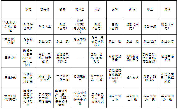 ���Q(m��o)�Ҽ���I(y��)������Ã�(n��i)�N��