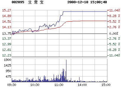 ��A�ɼ���(li��n)�W(w��ng)��һ�ɡ����⌚����ӭ�����qͣ