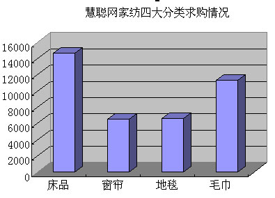 08��Ҽ��ИI(y��)����ӿ�� ��Ʒ��܊ͻ��