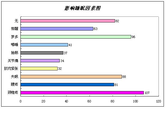 �����ԼҼ��{(di��o)�з����c�ƏV