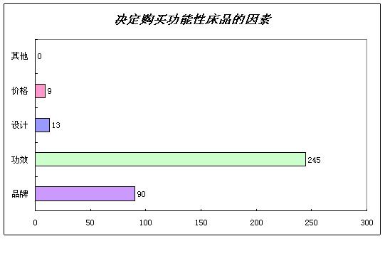 �����ԼҼ��{(di��o)�з����c�ƏV