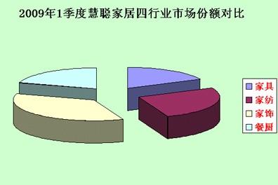 09�ҾӘI(y��)Ⱥ����¹�Ҽ���?q��)��ٳ?  full artical" src="http://www.oqechku.cn/Images_News/200947114311994.jpg" border=0></A><BR>���������������һ���Ȼ��Ҿӣ����ИI(y��)������r</P>
<P align=center><a target=_blank href="/Images_News/200947114312929.jpg" target=_blank><img alt=