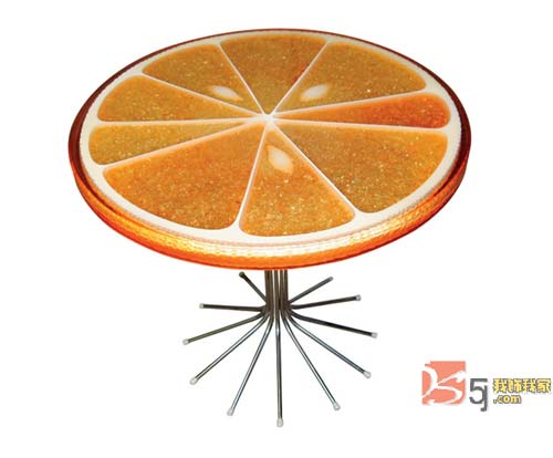 ��(chu��ng)��Ҿ�С���c(di��n)�Y�r�Ђ��Լ�