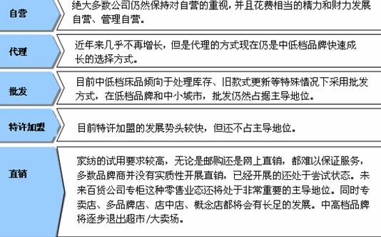 �Ї��Ҽ��Ј��K�˰l(f��)չ��ַ���