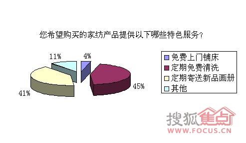 7�ɾW(w��ng)�����ⴺ�Ĵ�Ʒ��ɫ��ُ�I����