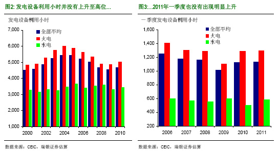 ��������ʲô�Ї�(gu��)�٬F(xi��n)늻���