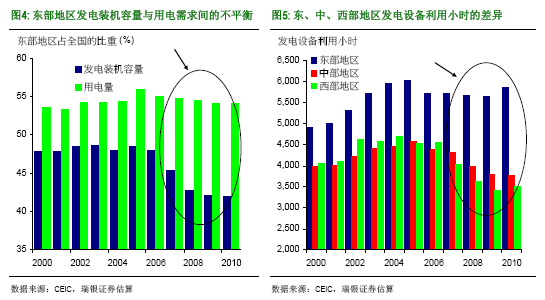 ��������ʲô�Ї�(gu��)�٬F(xi��n)늻���