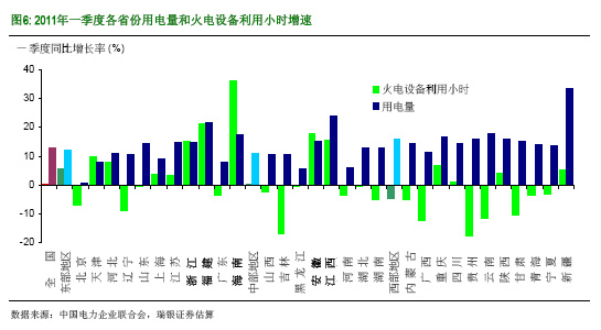 ��������ʲô�Ї�(gu��)�٬F(xi��n)늻���