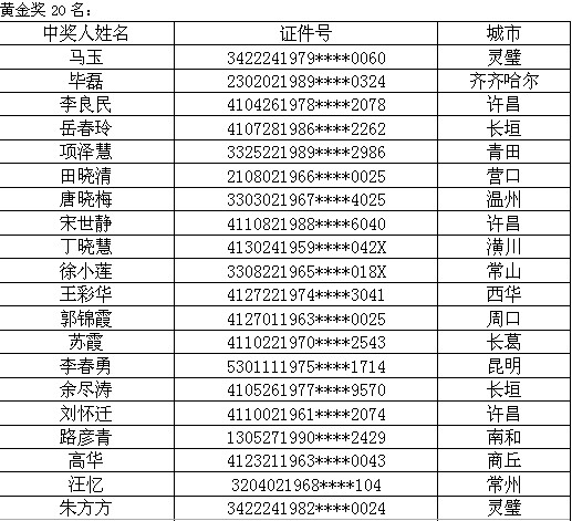 ���R����һ�Σ������Ą���