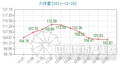 ��Ʒ�N�۲����a(ch��n)Ʒ��(k��)������