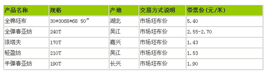 ����(n��i)���������������������