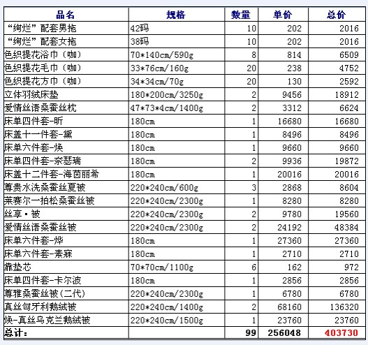 ����Ҽ���(chu��ng)���˿͆΃r�¸�