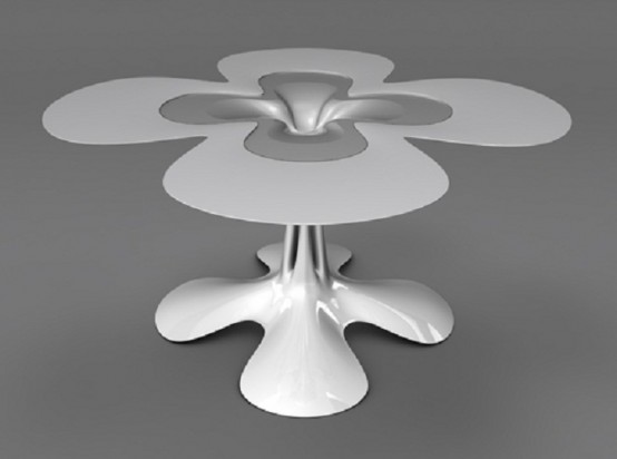 ǰ�l(w��i)�O(sh��)Ӌ(j��)�����|(zh��)�е�δ���L(f��ng)��Ҿ�