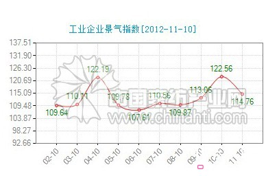 �Ї�•ͨ�ݼҼ�ָ��(sh��)ʮ�·��\�з������