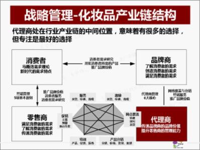 ��(ji��n)�������̽M���ܘ�(g��u)�