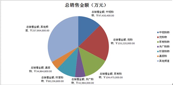 2012ُ���l���Ҽ���N�۔�(sh��)��(j��)���t