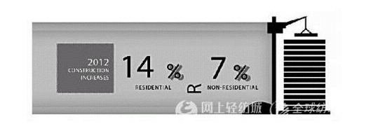 �a(ch��n)�I(y��)�ü���Ʒ�Ј�(ch��ng)څ��(sh��)�Ľ���