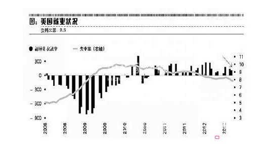 �a(ch��n)�I(y��)�ü���Ʒ�Ј�(ch��ng)څ��(sh��)�Ľ���