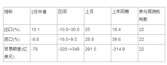 �����M(j��n)����ͬ�����ٻ���