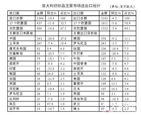 ������������I(y��)���wƣܛ