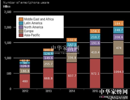 ��(sh��)���c�����ý�w�I�N��ʮ��څ��