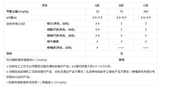 �{Ʒ�Ƽ�����ȫ���҂����صĵ׾���