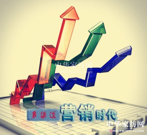 �Ҽ��ИI(y��)�����������ۡ�Ŀ��(bi��o)�д���(sh��)�F(xi��n)