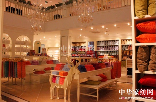 �Pʢ�Ҽ���(chu��ng)��չʾ������ʽ�_�^