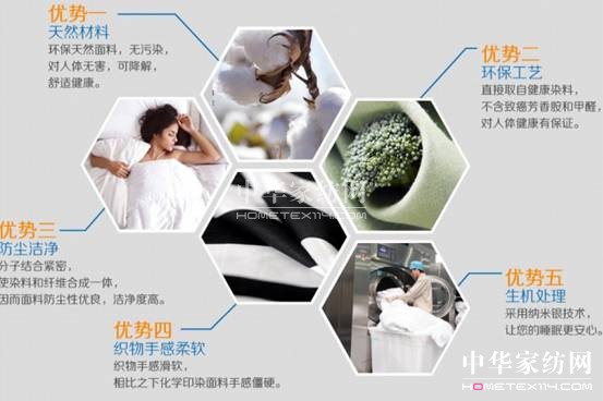 ��һ�����l(w��i)���ӵ�˯��