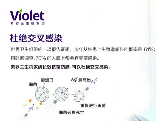 ���x��(x��)���o�ײ�������ʲô�����P�Ұ�ȫ��