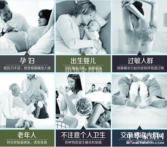 ��Ʒ���x(ch��ng)��(x��)��Σ�����������������б�Ҫ