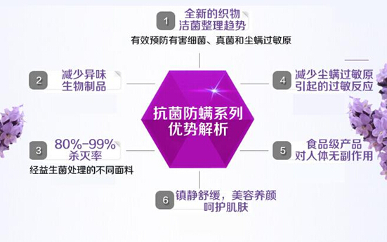 �������w������Ʒ��V��