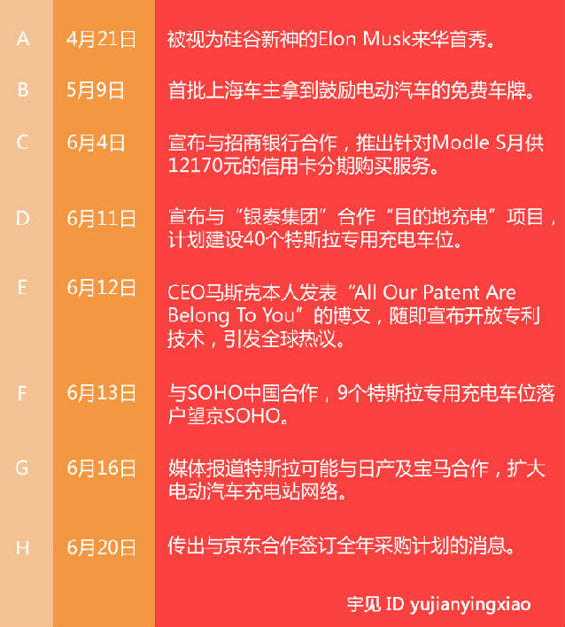 ���־��|����˹���I(y��ng)�N�еļ�(x��)��(ji��)���g(sh��)