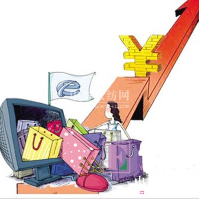 ���y(t��ng)��I(y��)��̻������n�}