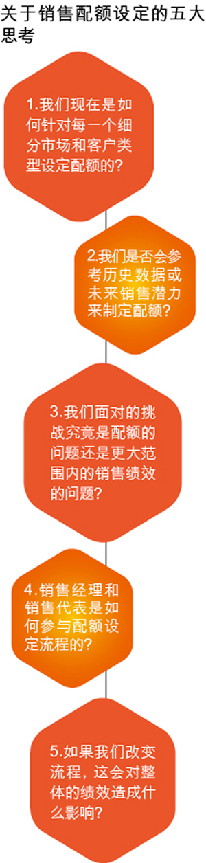 �O(sh��)���������N�����~