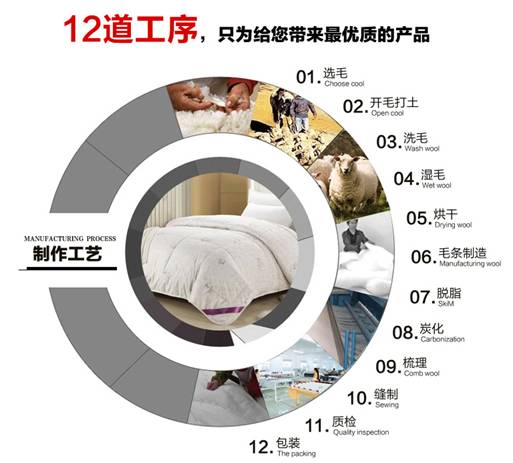 �W�ɼҼ����c���������������М�ů