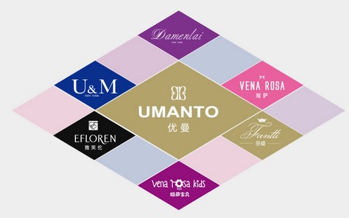 ��(y��u)���Ҽ����v����������չ���O2O����