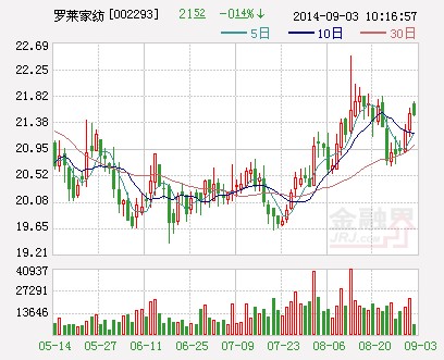 �_�R�Ҽ����M���Y1�|Ԫُ(g��u)�I�y����ؔ(c��i)�a(ch��n)Ʒ