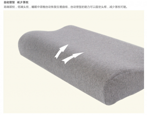 ���z��ʲô���Ӻ������z�����а�10��(qi��ng)