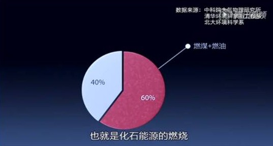 ���o���㲻��һ�����ڑ�(zh��n)�������_�m�Ҽ��c��ͬ����