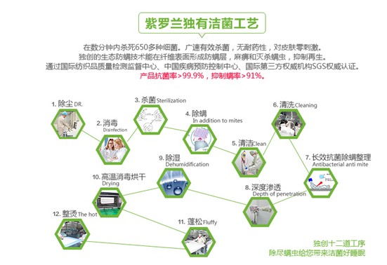 ���_�m�Ҽ������D�f�@���I(l��ng)��Ӣ���F��ķ��Aʢ��