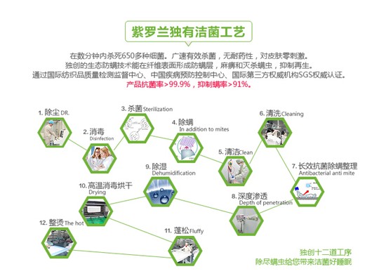 ���_�m�Ҽ����ﶬ��ů��ѡ����B(t��i)ĥëӡ��