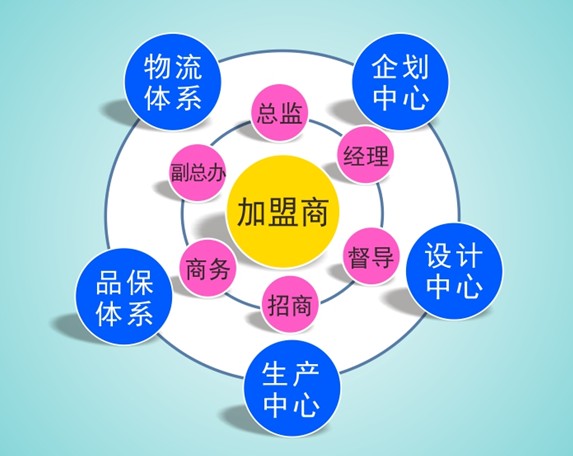 �츻�ݡ����(��i)���ᡱ��(chu��ng)�������(hu��)5��10�����_(k��i)