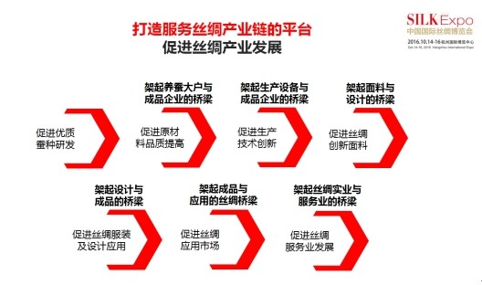 �z����(hu��)���]�д��(d��ng)���������@��(d��ng)��