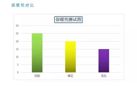 ���t���Ҽ���о��(ji��)�����m��������һ�l��q���_ʼ